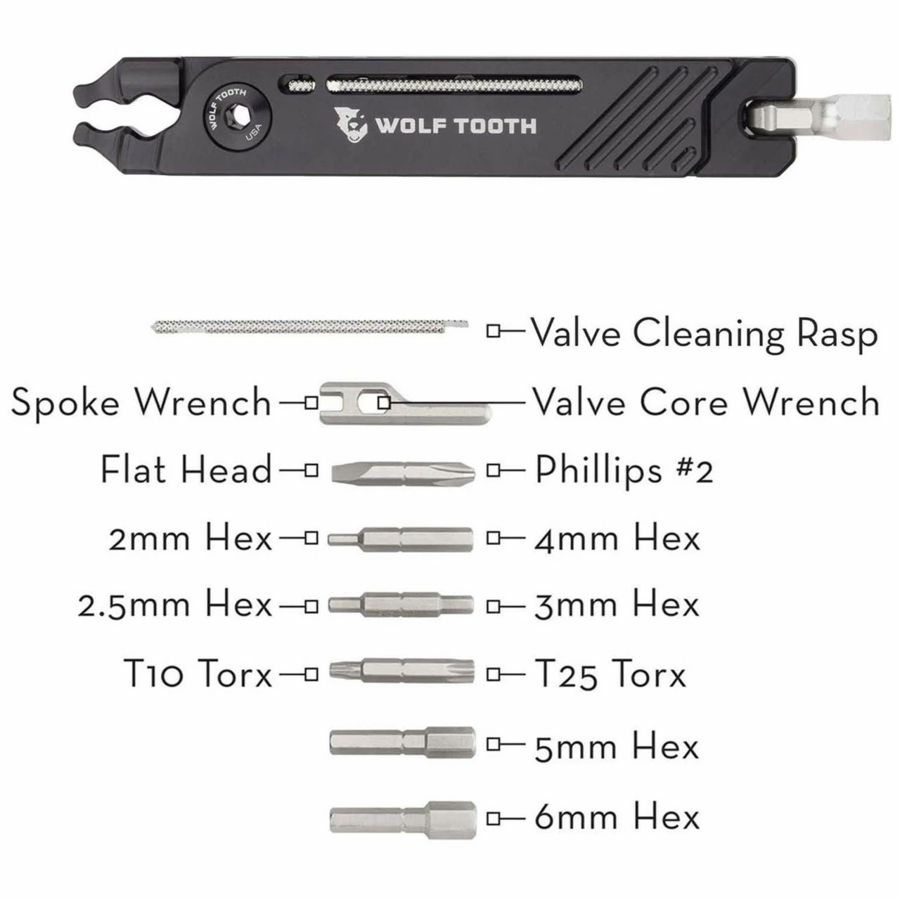 Wolf-tooth Wolf Tooth 8-Bit Pack Pliers Multi-Tool Schwarz – Bild 4